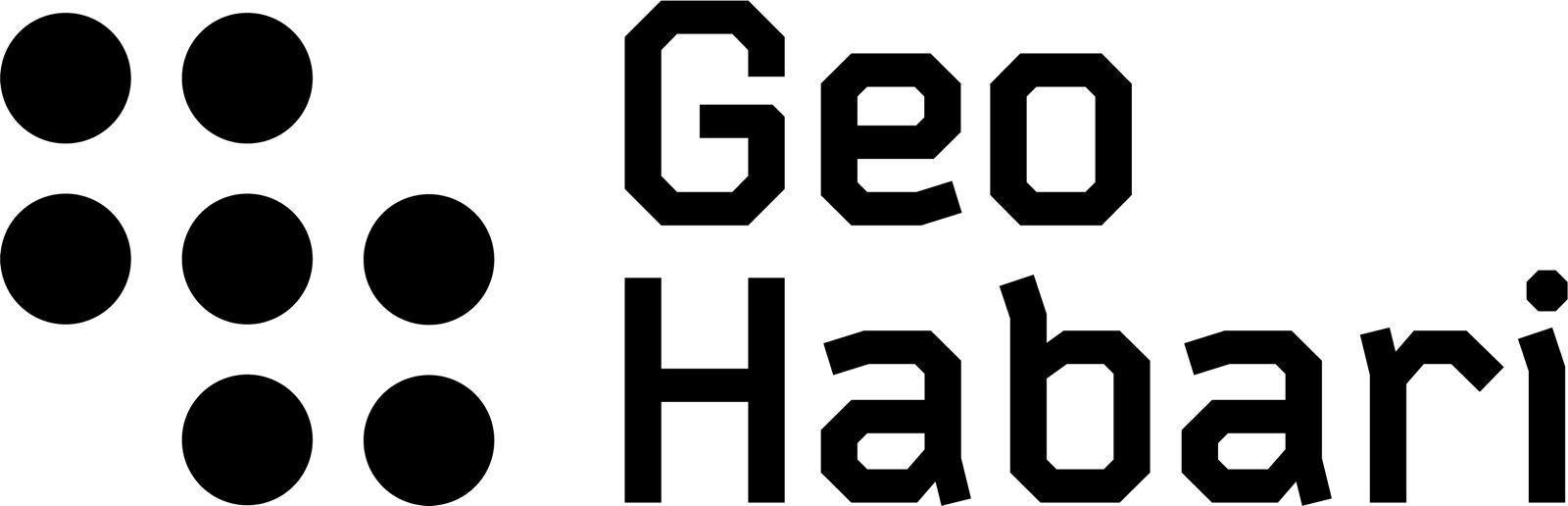 GeoHabari